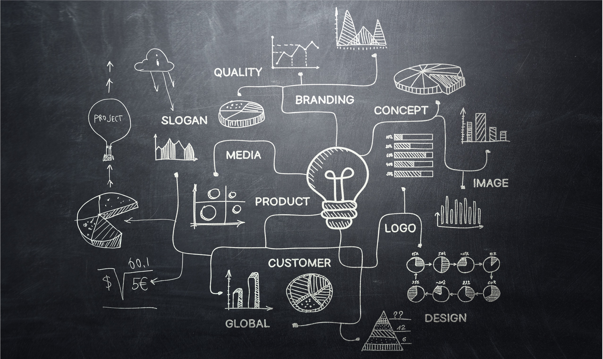 Business Strategy Planning Process Consulting